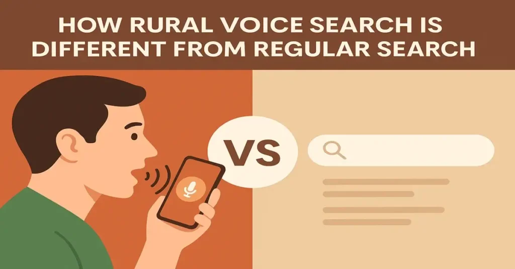 Side-by-side visual comparing spoken voice search with typed search, showing the contrast in rural user behavior.