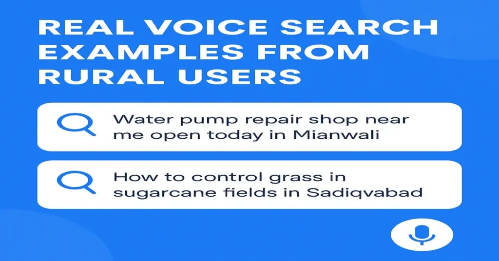 Example voice queries from rural users like "water pump repair near me in Mianwali" and "how to control grass in sugarcane fields."