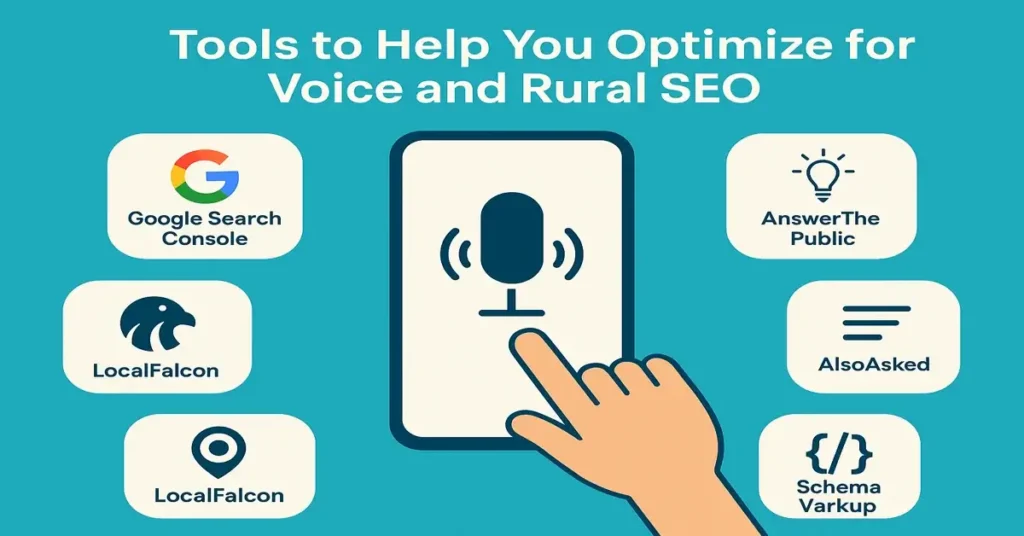 Visual featuring SEO tools like Google Search Console and LocalFalcon around a phone, designed to voice search optimization for rural keywords.
